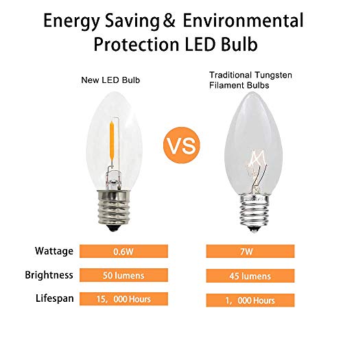 graphic of a copmarison between led and traditional Christmas light bulbs